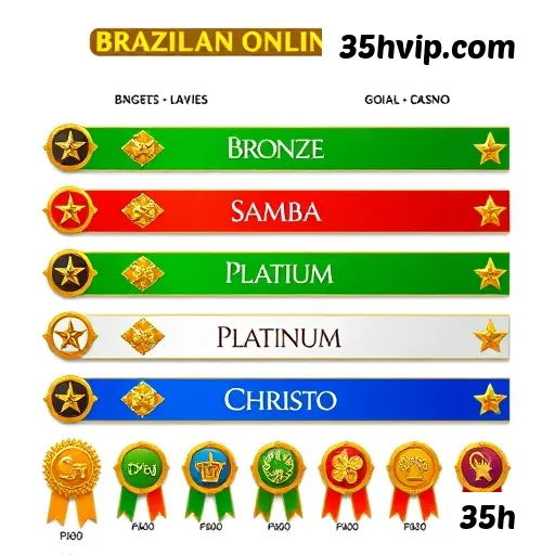 App 35h login mobile